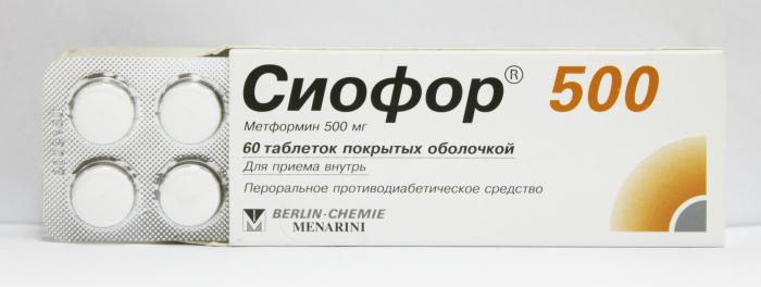 tablety gliformin