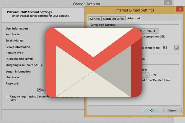 postava e-pošte za gmail