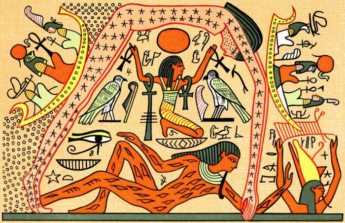 бог на слънцето в Египет