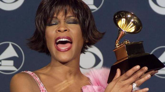 Ceremonia rozdania nagród Grammy