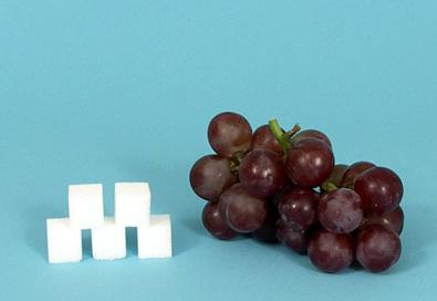Sladkor iz grozdja