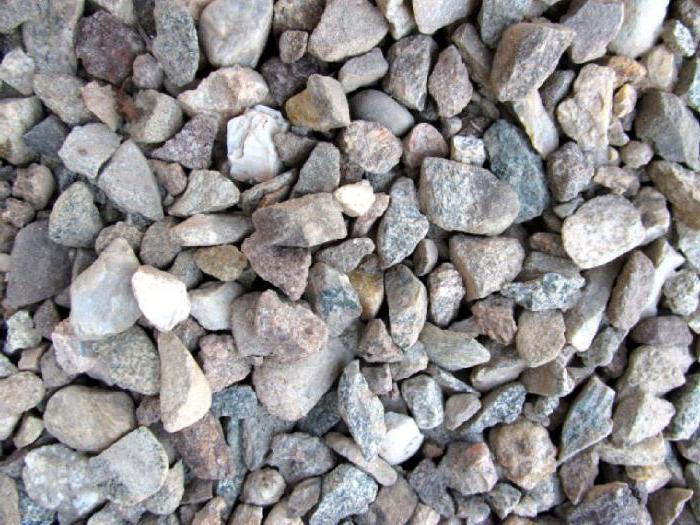 дробљени камен и шљунак за темељ