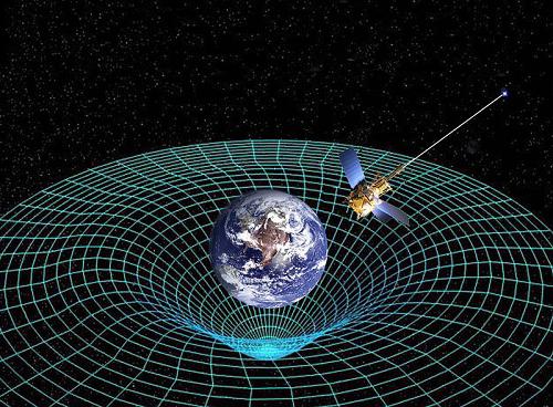 vzorec gravitačních sil