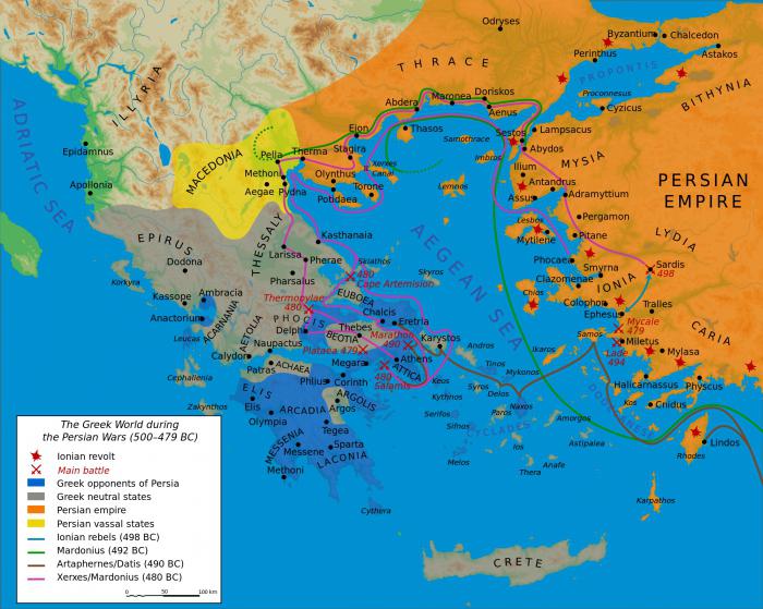 резултатът от гръцките персийски войни