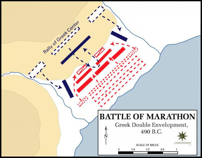 bitwy o greckie wojny perskie