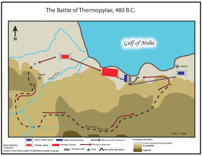 Sažetak grčko-perzijskog rata
