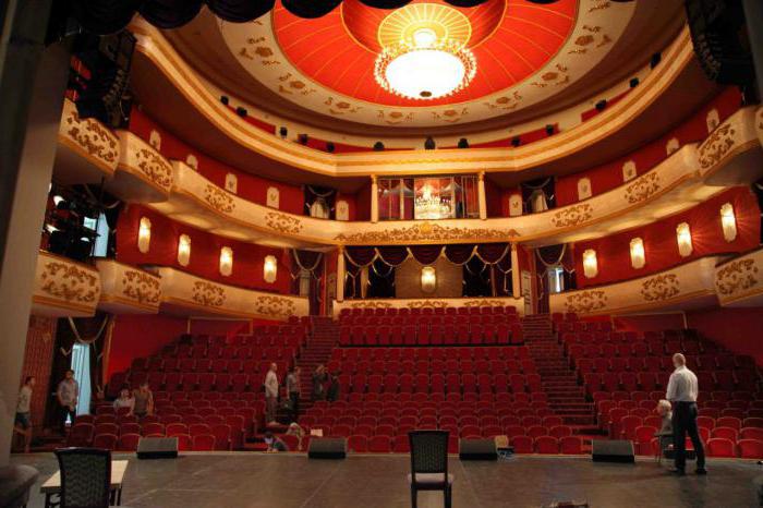 Grozny Russian Drama Theatre prende il nome da M Lermontov