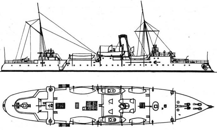 disegni di cannoniere