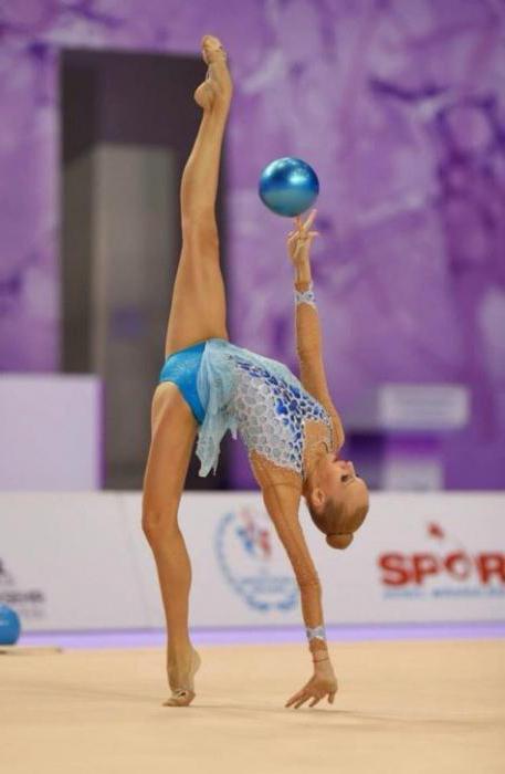 Яна Кудрявцева - гимнастика