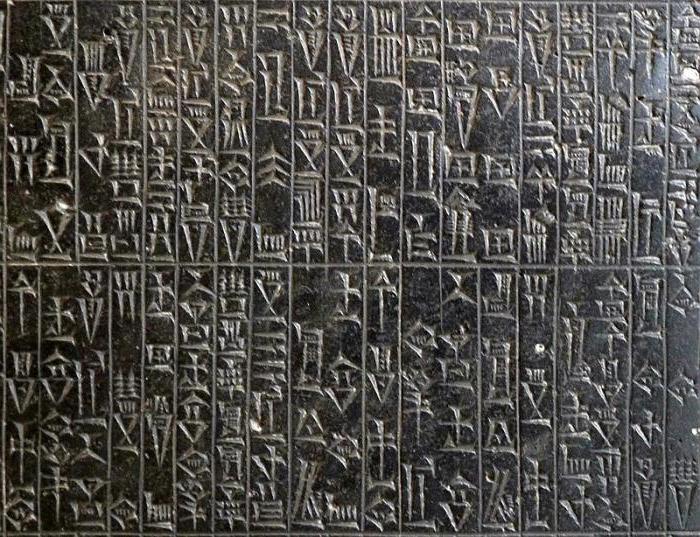 Źródła kodeksu prawa Hammurabi