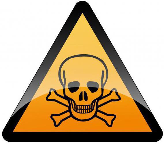 6 kemikalij razreda nevarnosti