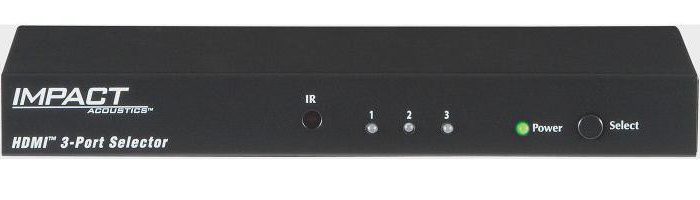 HDMI сигнал превключвател