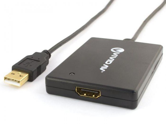 HDMI v USB adapter