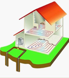 principio di funzionamento della pompa di calore geotermica