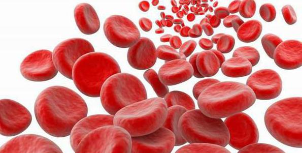 hemoglobina, kako znižati