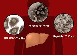 Jsou podány vakcíny proti hepatitidě A?