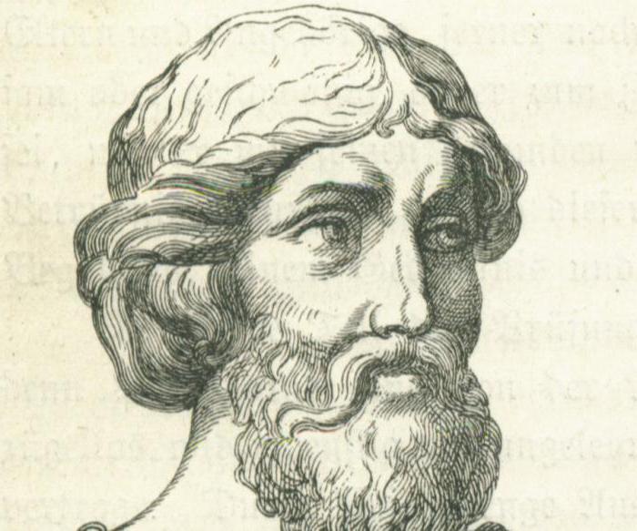 Heraclitus filozofie