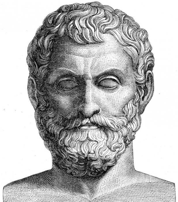 Хераклитова филозофија кратко