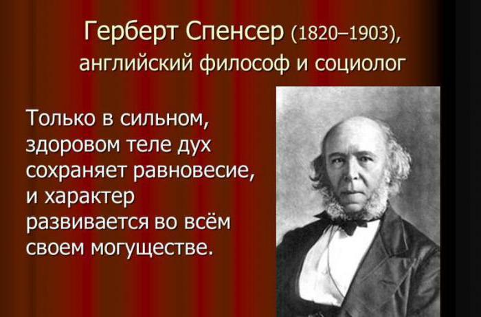 Herbert Spencer Citáty