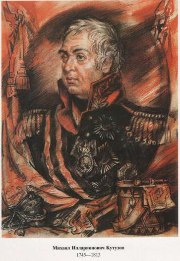 герои от войната от 1812 г. в Кутуз