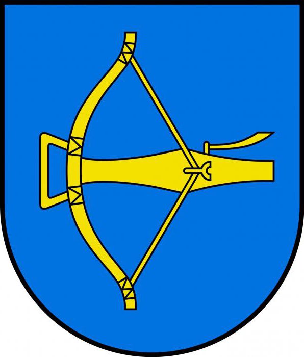 История на герб на Киев