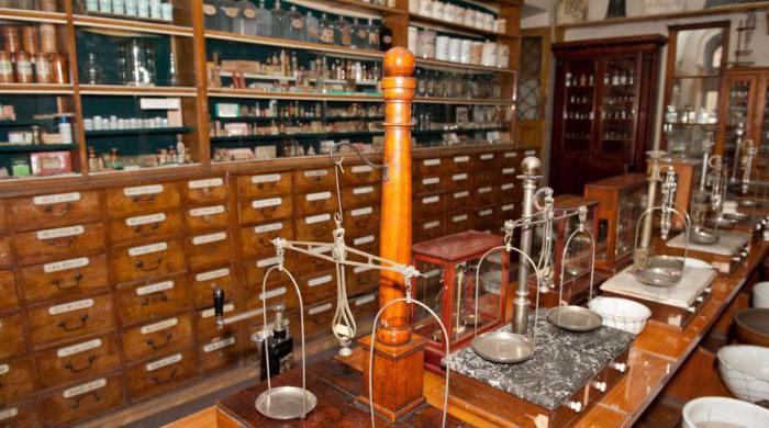 значението на химията в историята
