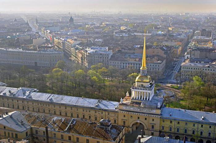 povijest zimske palače u Petersburgu kratko