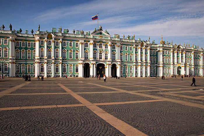 Krótko o historii Petersburga dla dzieci