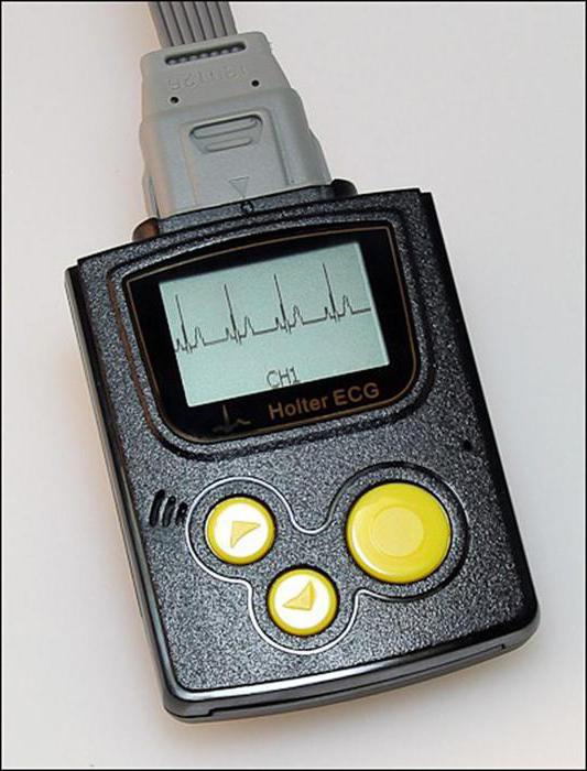 HKT Holter Monitor