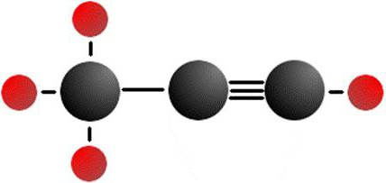 homologija serije alkinov