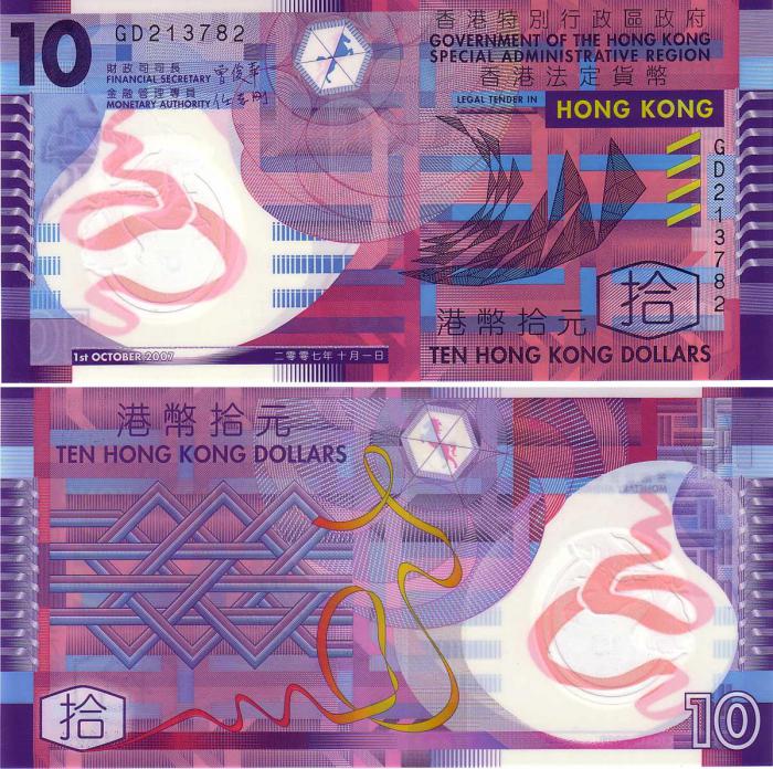 come appare il dollaro di Hong Kong