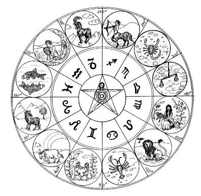 Kompatybilność z horoskopami - lwy i bliźniaki