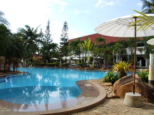 Bannammao Resort 3 Pattaya Hodnocení