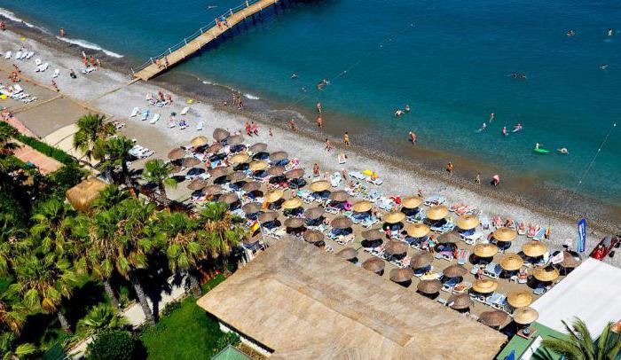 Recensioni di Holiday Park Resort Turchia