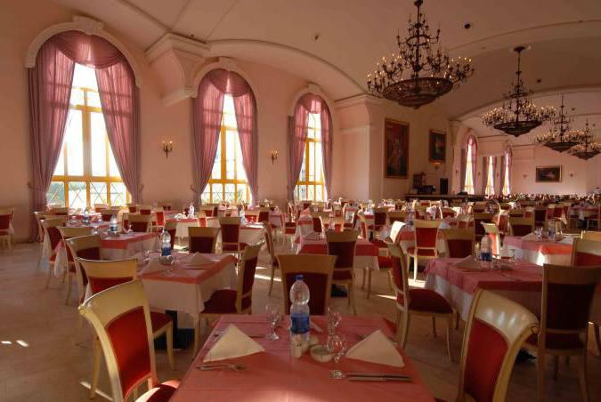 Recenzije hotela Kremlin Hotel Antalya