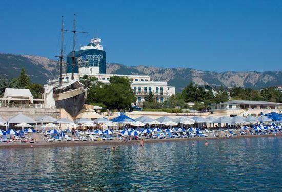 Levant Hotel Yalta
