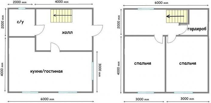 layout della casa 6 a 6