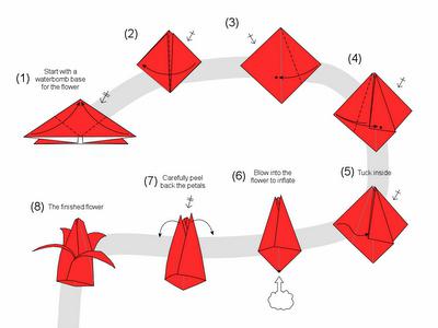 како направити оригами папира