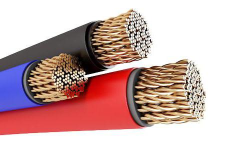 kako se kabel razlikuje od žice