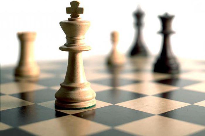 фигури за име на шах и как да отида
