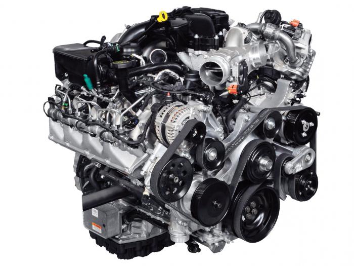 princip činnosti dieselového motoru