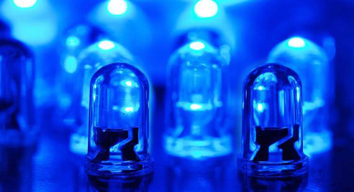 LED: načelo delovanja, glavne značilnosti