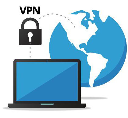 jak funguje VPN
