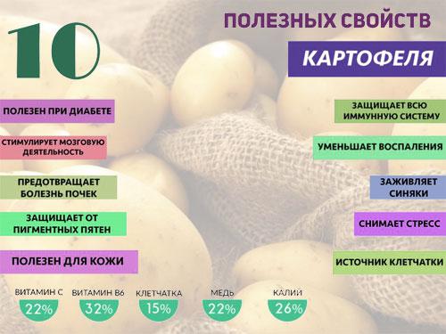 kako je krompir koristen