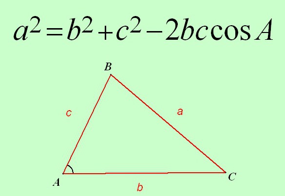 косинусова теорема