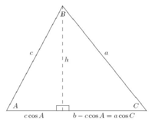 twierdzenie cosinus dla trójkąta