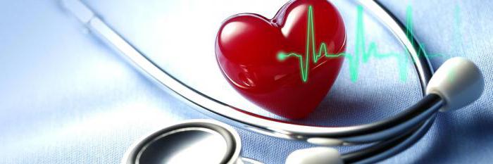 Codzienne monitorowanie serca