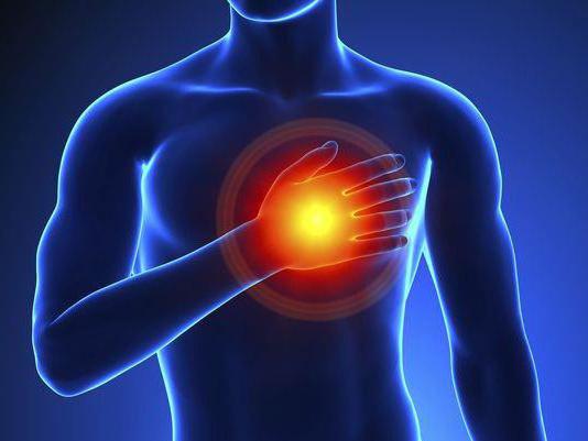 Jak wygląda codzienne monitorowanie serca?