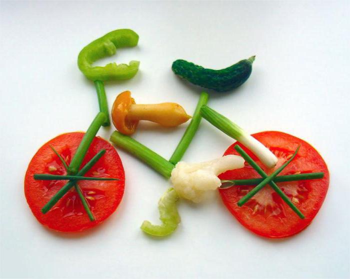 kalorie i rower