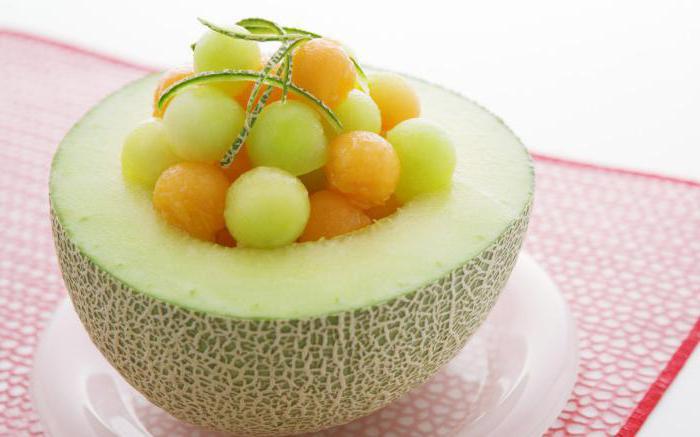 Melon калории ugrovoda